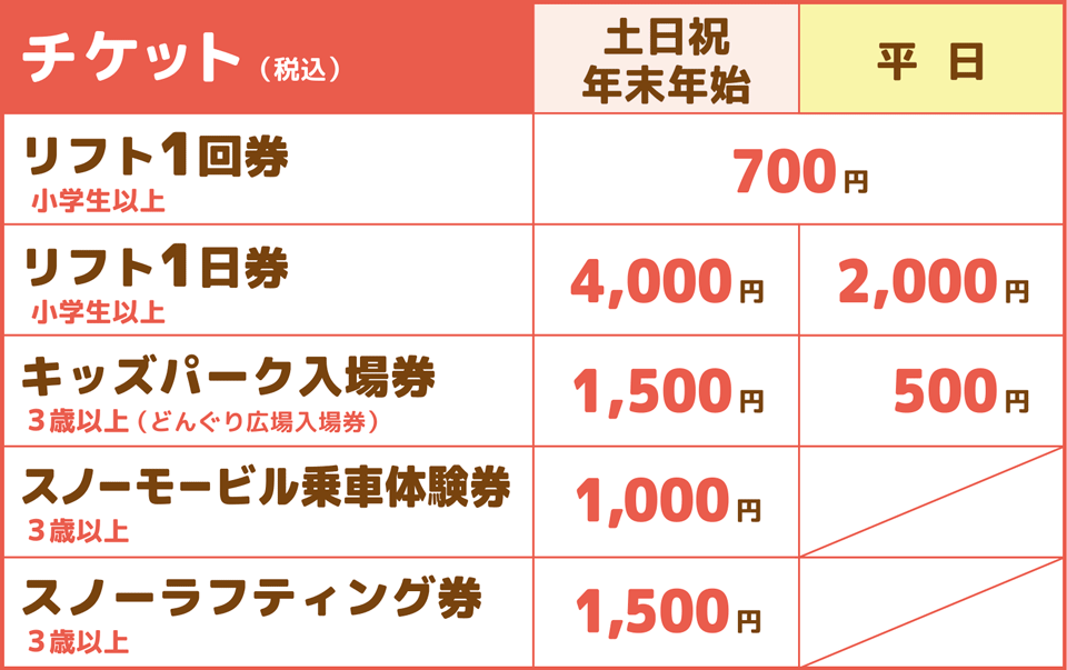 チケット料金表:福島県猪苗代町沼尻スキー場