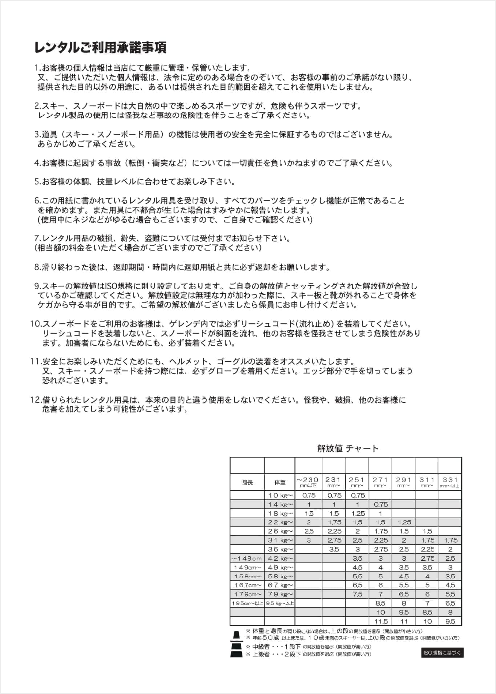 レンタルご利用承諾事項：沼尻スキー場