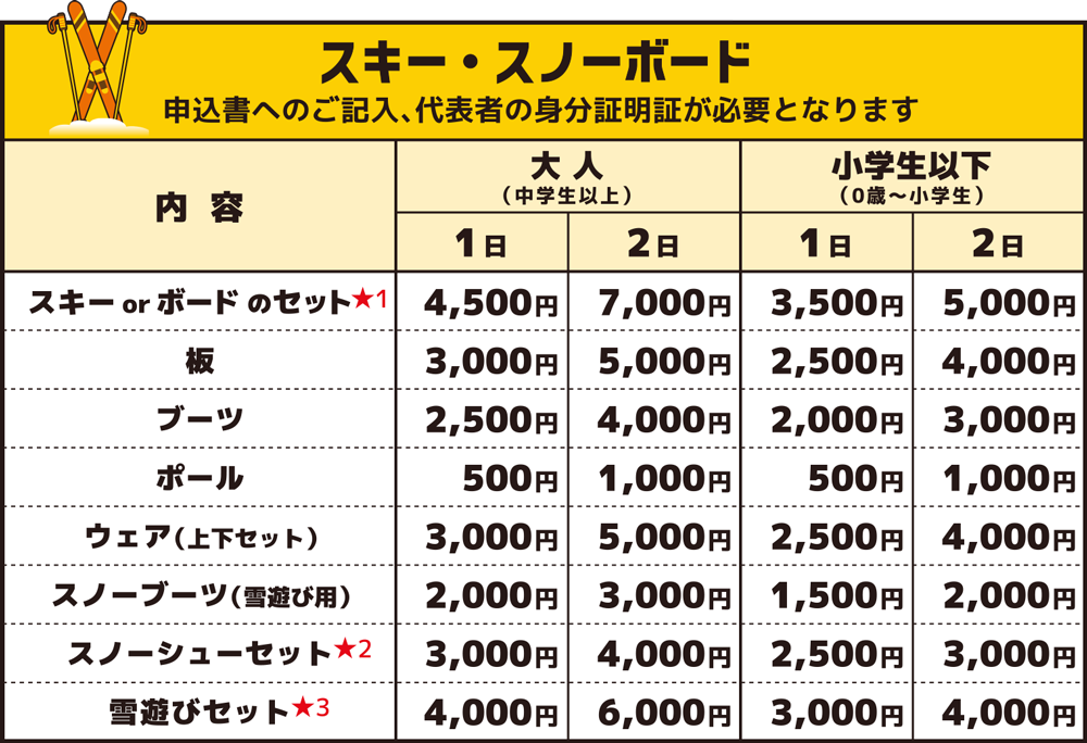 レンタル料金表：沼尻スキー場