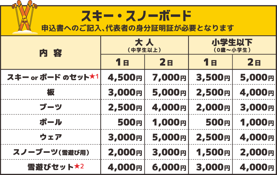 レンタル料金表：沼尻スキー場