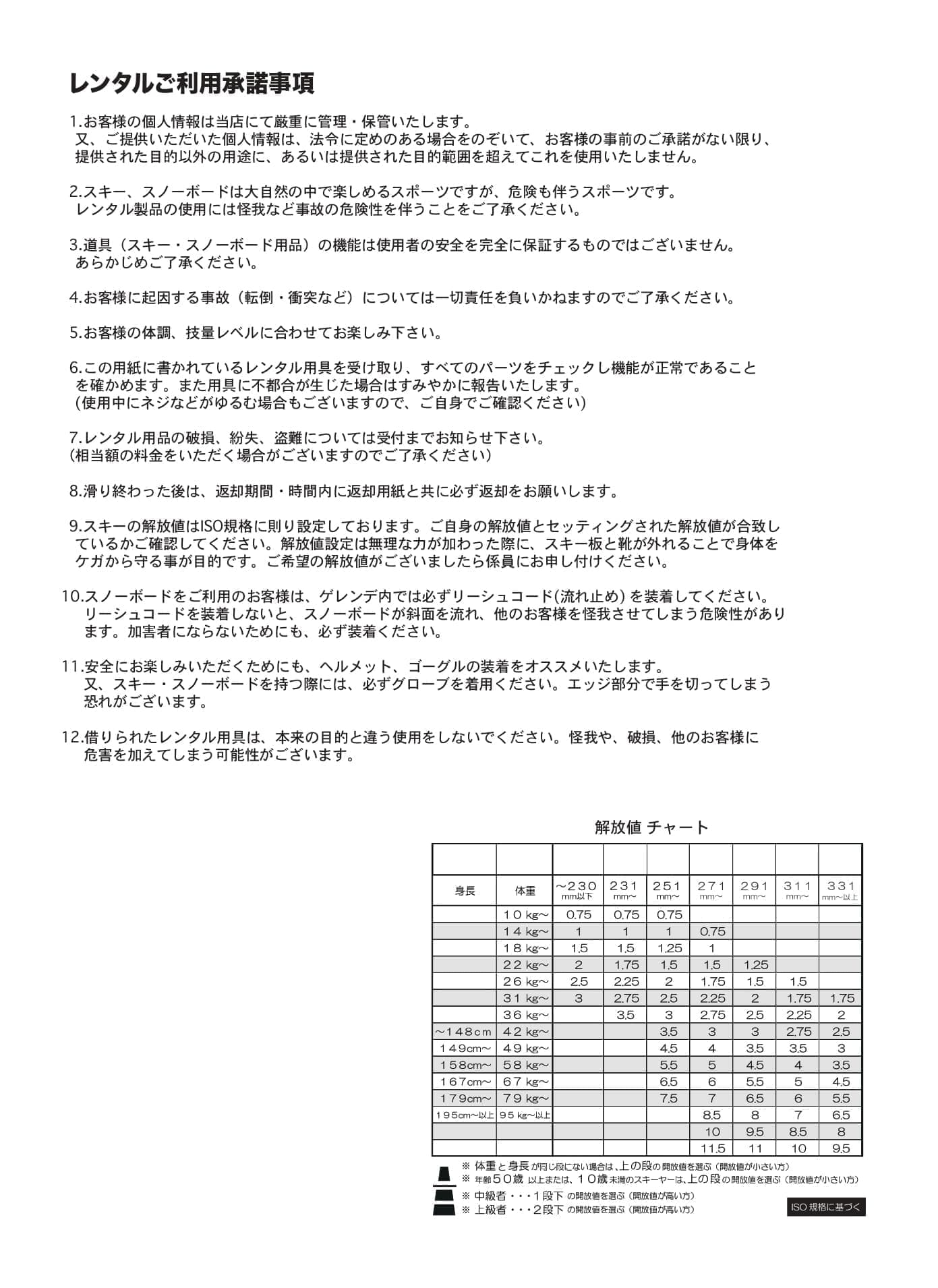 レンタルご利用承諾事項：沼尻スキー場