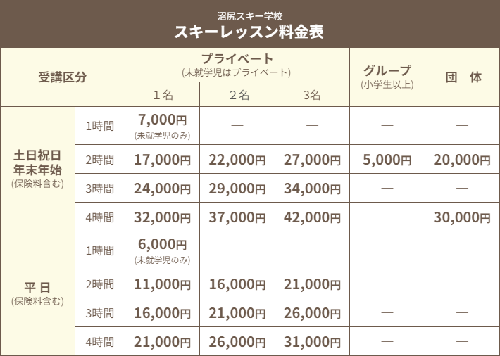 沼尻スキー学校のスキーレッスン料金表