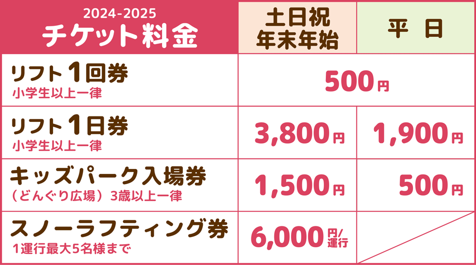 チケット料金表：福島県猪苗代町沼尻スキー場