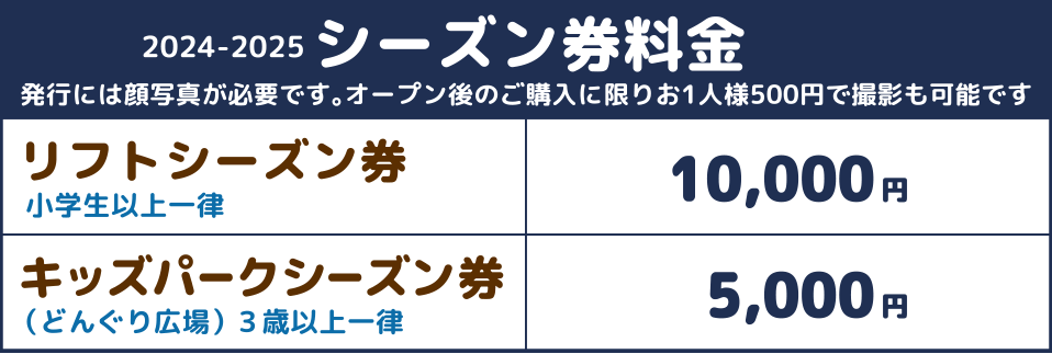 リフトシーズン券料金表：沼尻スキー場